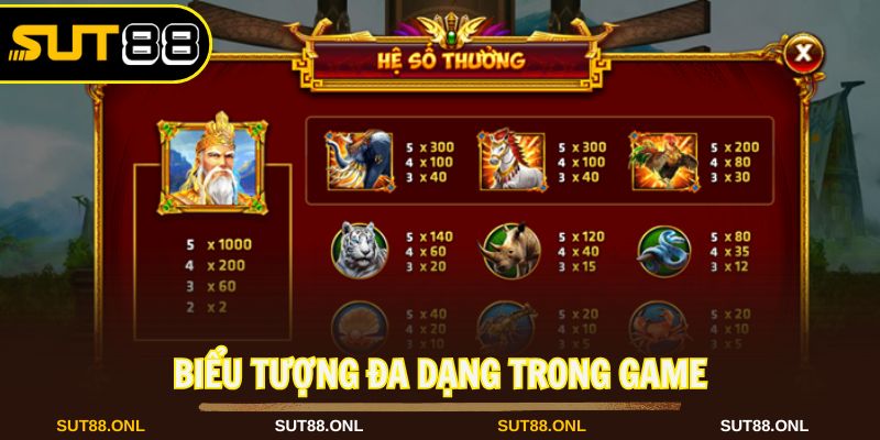 Biểu tượng trong Sơn tinh thủy tinh vô cùng đa dạng